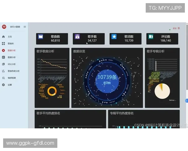 必赢国际入口专业的技术团队,持续优化平台性能提升用户体验
