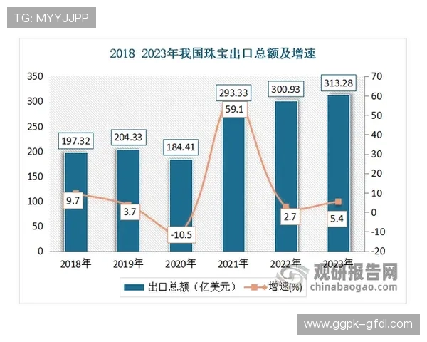 分析og视讯娱乐平台在全球市场中的竞争力与未来发展潜力